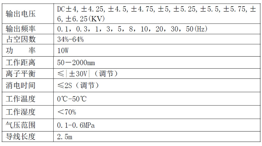 技术参数.jpg