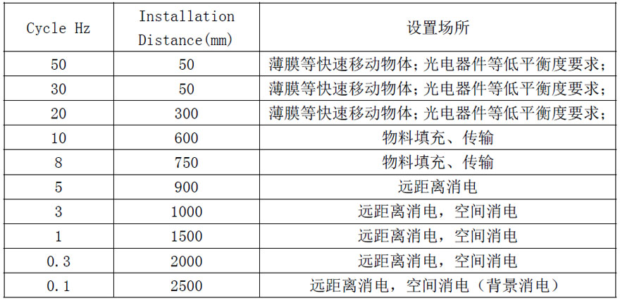 参数设置建.jpg