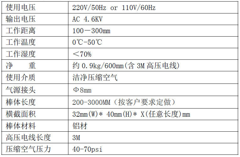 技术参数.jpg