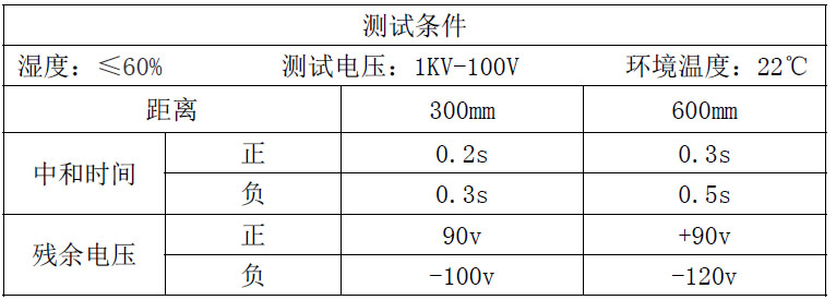 测试结果.jpg