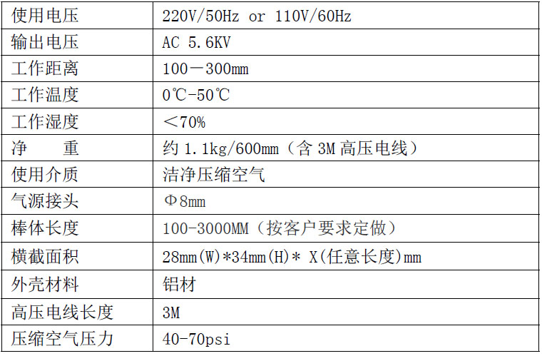 技术参数.jpg