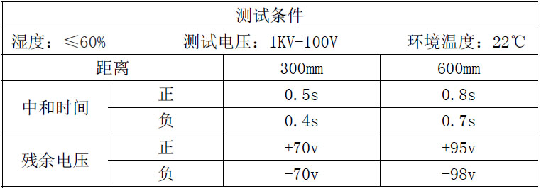 测试结果.jpg