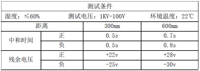 测试结果.jpg