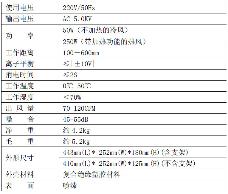 技术参数.jpg