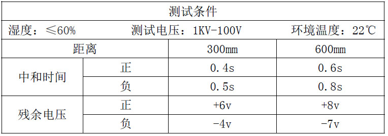 测试结果.jpg